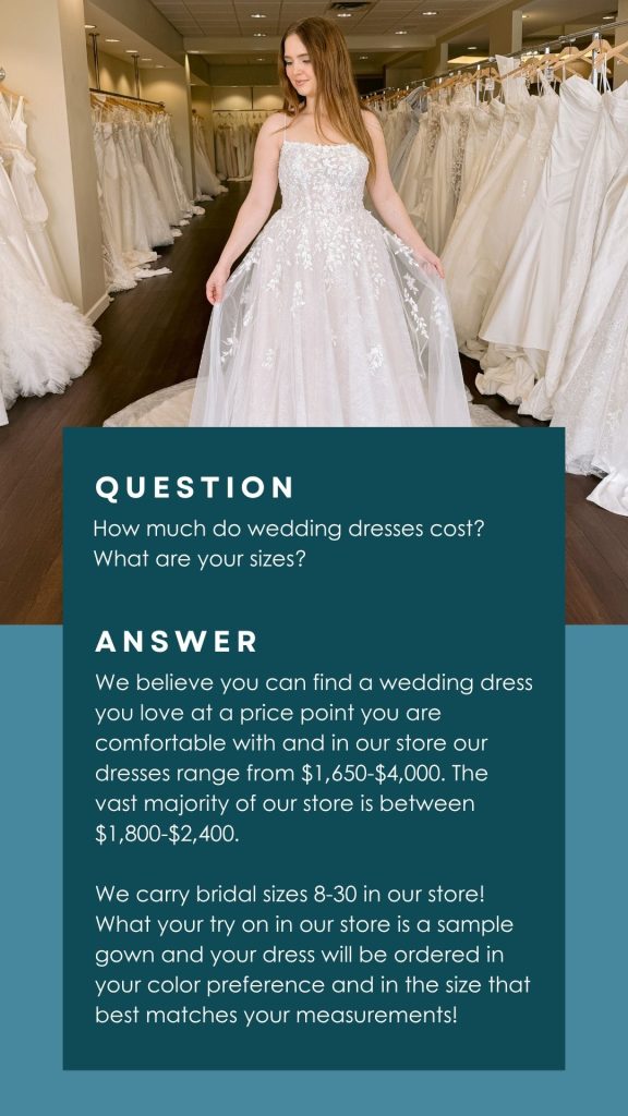 How much do wedding dresses cost?
